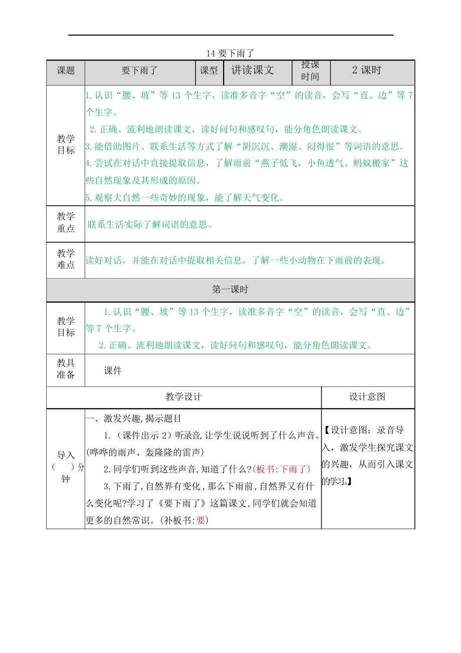 部編一年級(jí)下冊(cè)語(yǔ)文14 要下雨了教案_第1頁(yè)