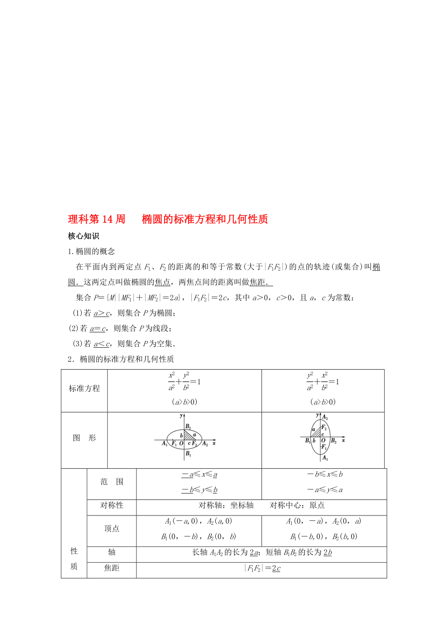 高一數(shù)學上學期周清 第14周 橢圓的標準方程和幾何性質(zhì) 理._第1頁