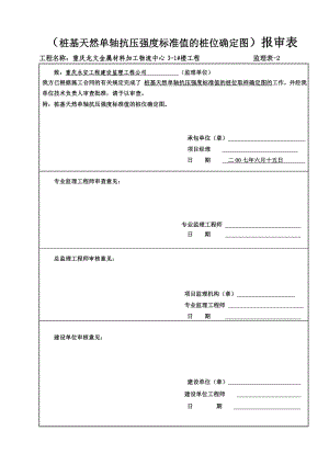 施工组织设计方案报审表