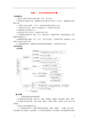 山東省濰坊市臨朐一中2012屆高三化學(xué)二輪復(fù)習(xí) 專題2 化學(xué)用語(yǔ)和化學(xué)計(jì)量學(xué)案