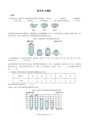 (蘇教版)小學數(shù)學四年級上冊 第四單元測試