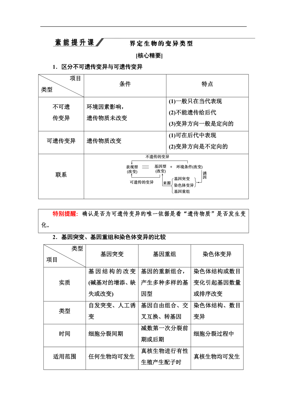 中圖版生物必修二講義：第3單元 素能提升課 界定生物的變異類型 Word版含答案_第1頁