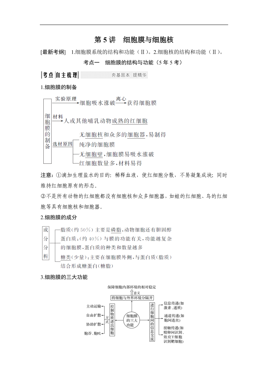 高考生物創(chuàng)新一輪復(fù)習(xí)備考蘇教版講義：第二單元 細(xì)胞的結(jié)構(gòu)與功能 第5講 Word版含答案_第1頁