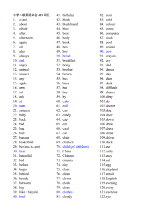英译汉练习-小学二级英语基本词汇