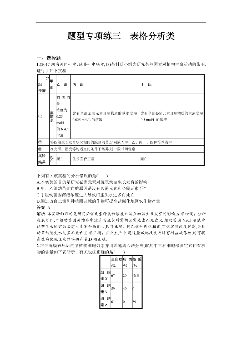 高考生物二輪復(fù)習(xí) 題型專項練三 表格分析類 Word版含答案_第1頁