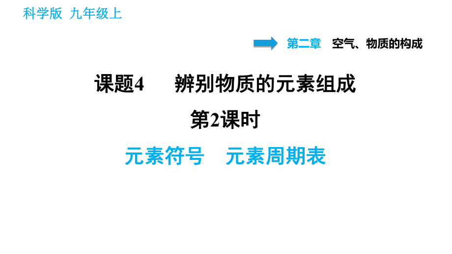 科學版九年級上冊化學課件 第2章 2.4.2 元素符號　元素周期表_第1頁