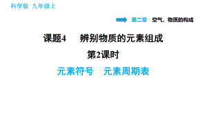 科學(xué)版九年級(jí)上冊(cè)化學(xué)課件 第2章 2.4.2 元素符號(hào)　元素周期表