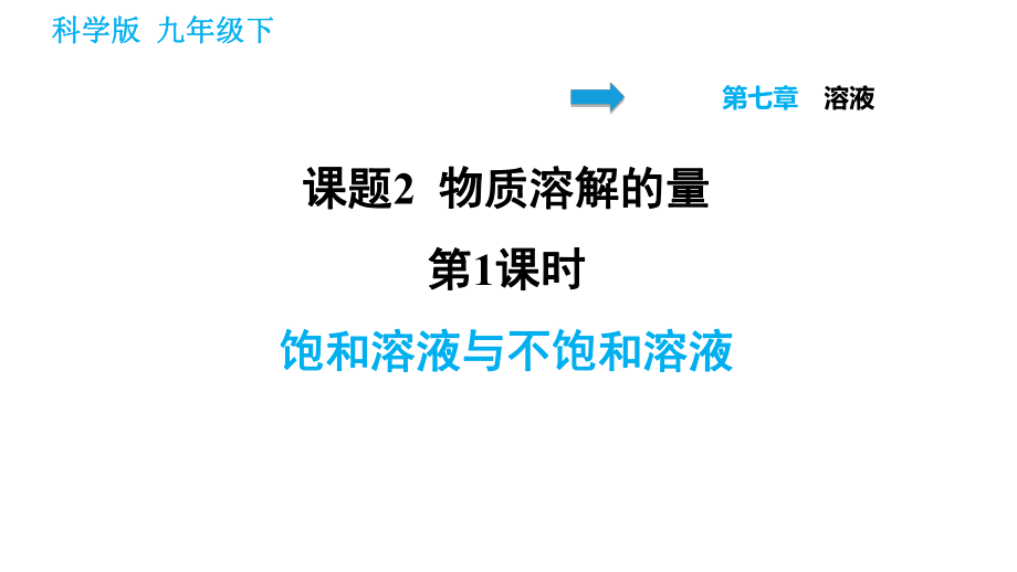 科學(xué)版九年級(jí)下冊(cè)化學(xué)課件 第7章 7.2.1 飽和溶液與不飽和溶液_第1頁(yè)