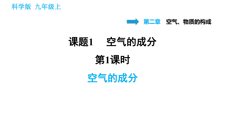 科學(xué)版九年級上冊化學(xué)課件 第2章 2.1.1 空氣的成分_第1頁