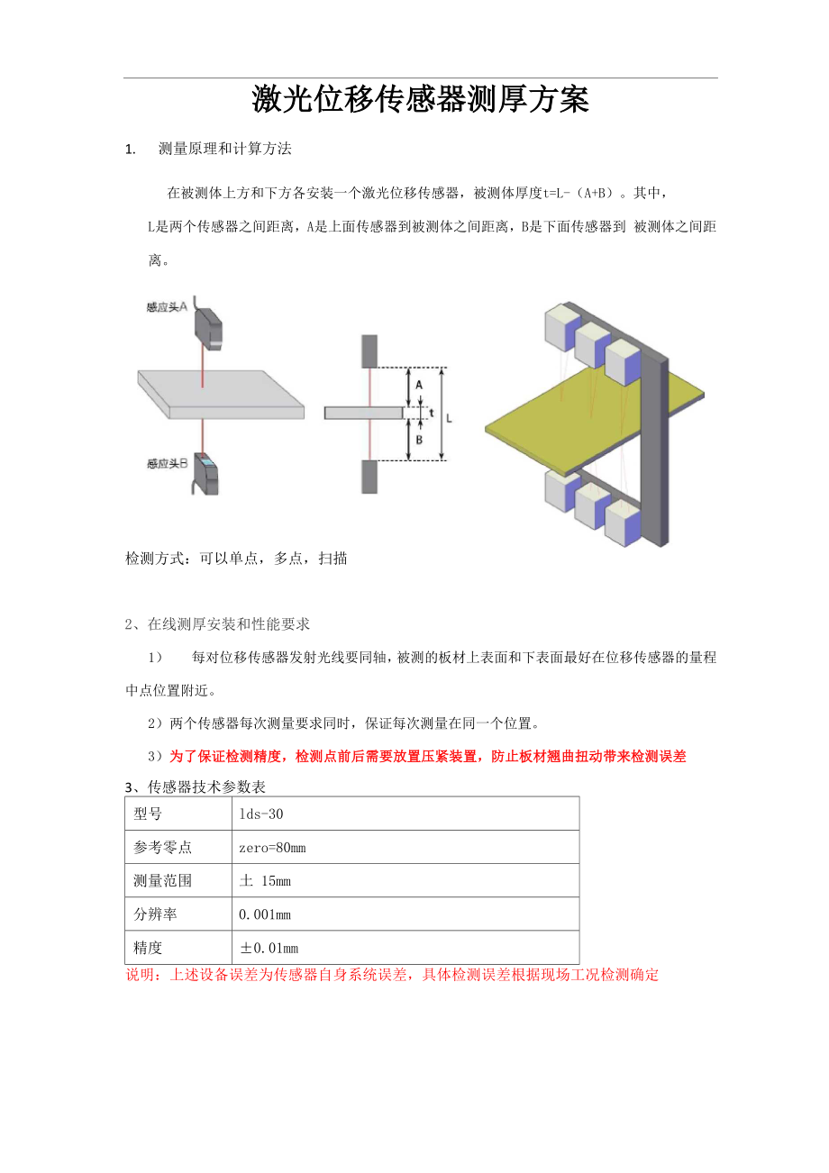 激光位移传感器测厚方案_第1页