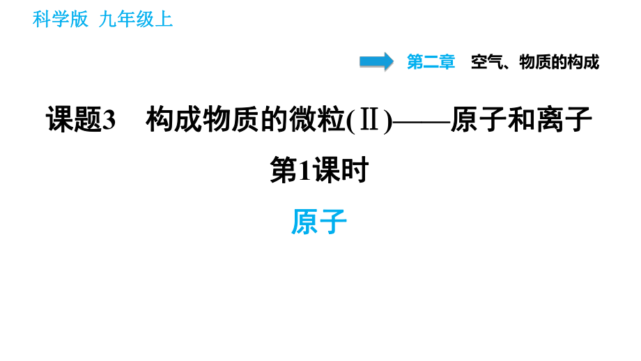 科學(xué)版九年級上冊化學(xué)課件 第2章 2.3.1 原子_第1頁