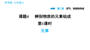 科學版九年級上冊化學課件 第2章 2.4.1 元素