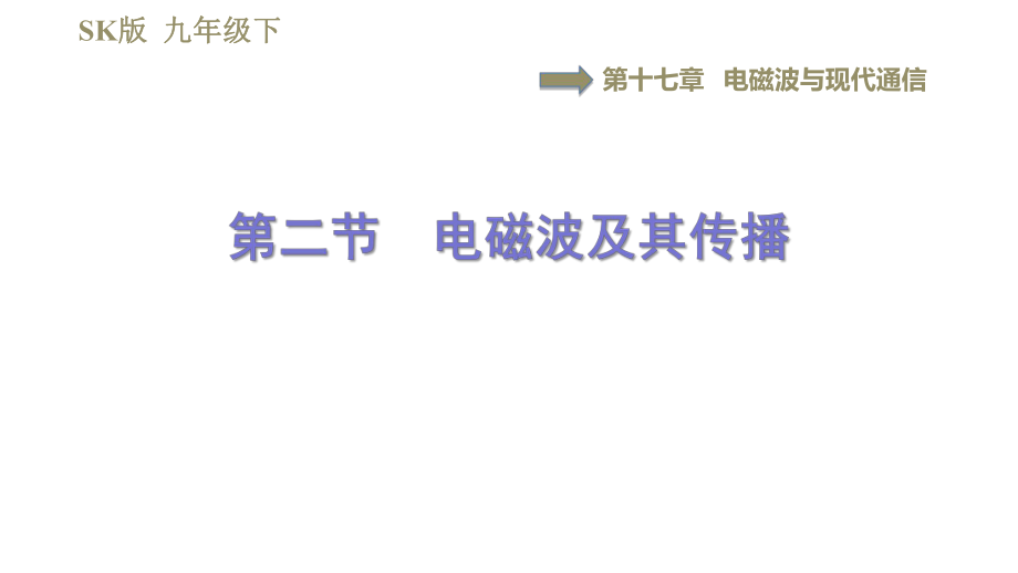 蘇科版九年級下冊物理課件 第17章 17.2電磁波及其傳播0_第1頁