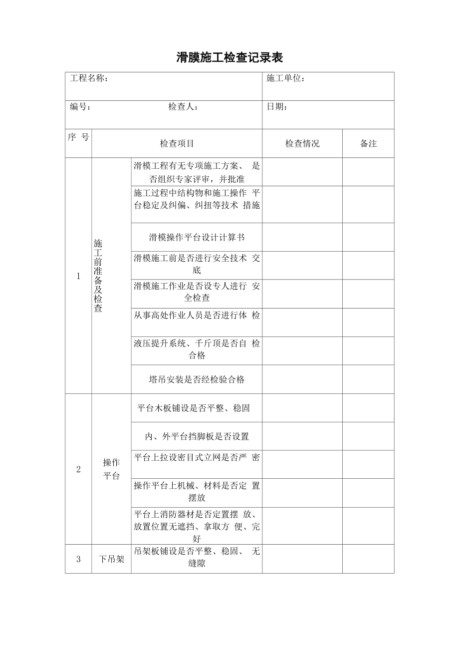 滑膜施工检查记录表_第1页