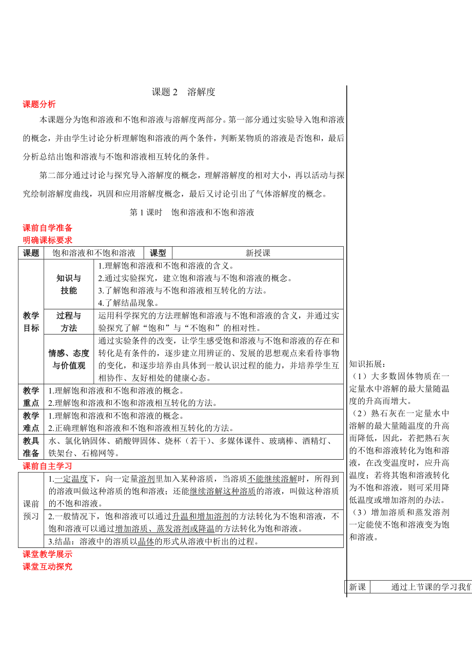 人教版九年級(jí)下冊(cè)化學(xué) 第9單元 飽和溶液和不飽和溶液（導(dǎo)學(xué)案）_第1頁