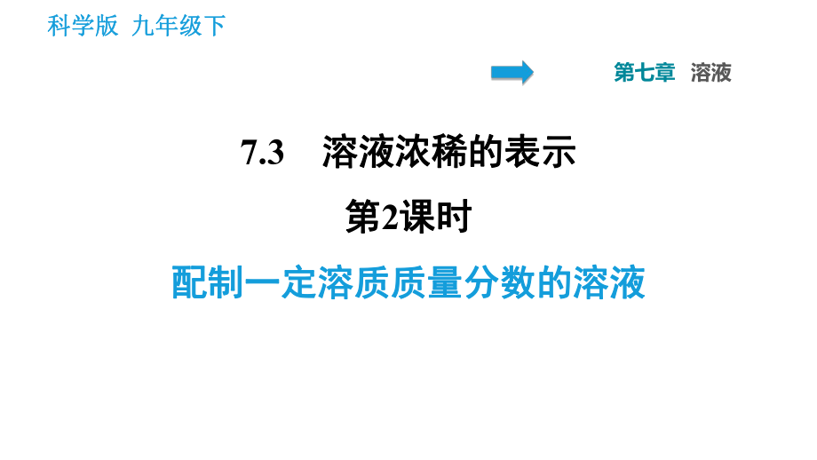 科學版九年級下冊化學課件 第7章 7.3.2 配制一定溶質質量分數的溶液0_第1頁