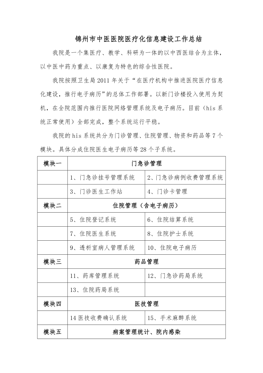 锦州市中医医院医疗化信息建设工作总结_第1页