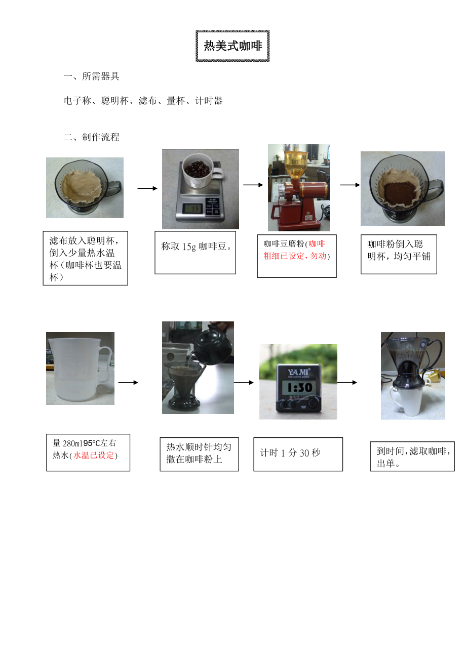 饮品制作流程——图片档(共11页)_第1页