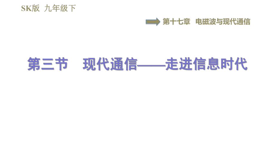 蘇科版九年級下冊物理課件 第17章 17.3現(xiàn)代通信——走進(jìn)信息時(shí)代0_第1頁