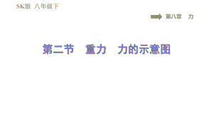 蘇科版八年級(jí)下冊(cè)物理課件 第8章 8.2重力　力的示意圖