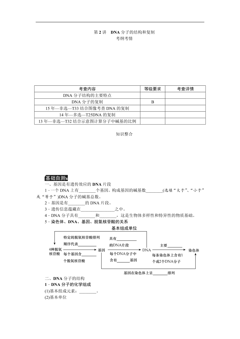 高考生物江蘇專用一輪總復(fù)習(xí)教師用書：第6單元 第2講　DNA分子的結(jié)構(gòu)和復(fù)制 Word版含解析_第1頁