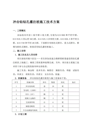 冲击钻钻孔灌注桩施工技术方案