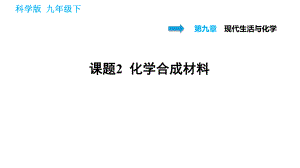 科學(xué)版九年級(jí)下冊(cè)化學(xué)課件 第9章 9.2 化學(xué)合成材料