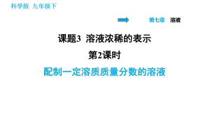 科學(xué)版九年級下冊化學(xué)課件 第7章 7.3.2 配制一定溶質(zhì)質(zhì)量分數(shù)的溶液