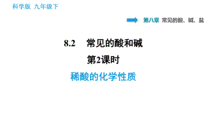 科學(xué)版九年級(jí)下冊(cè)化學(xué)課件 第8章 8.2.2 稀酸的化學(xué)性質(zhì)0