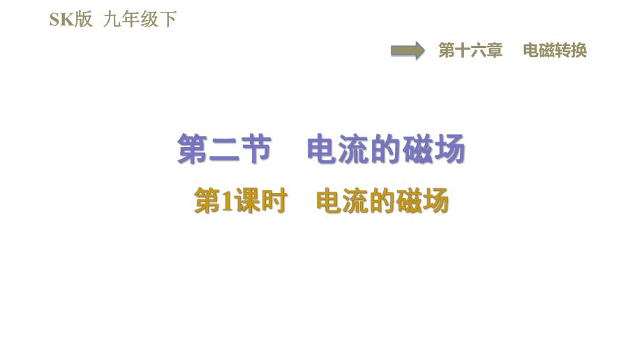 蘇科版九年級下冊物理課件 第16章 16.2.1電流的磁場0_第1頁