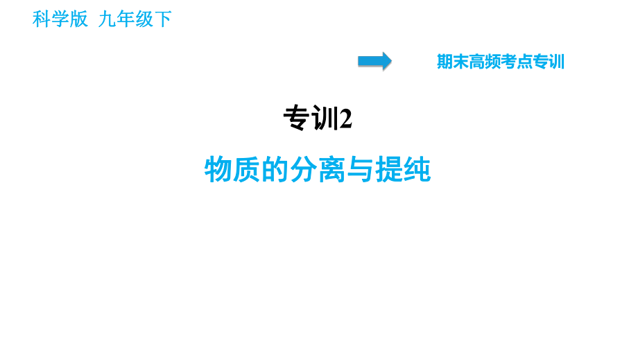 科學(xué)版九年級(jí)下冊(cè)化學(xué)課件 期末專訓(xùn) 專訓(xùn)2 物質(zhì)的分離與提純_第1頁(yè)