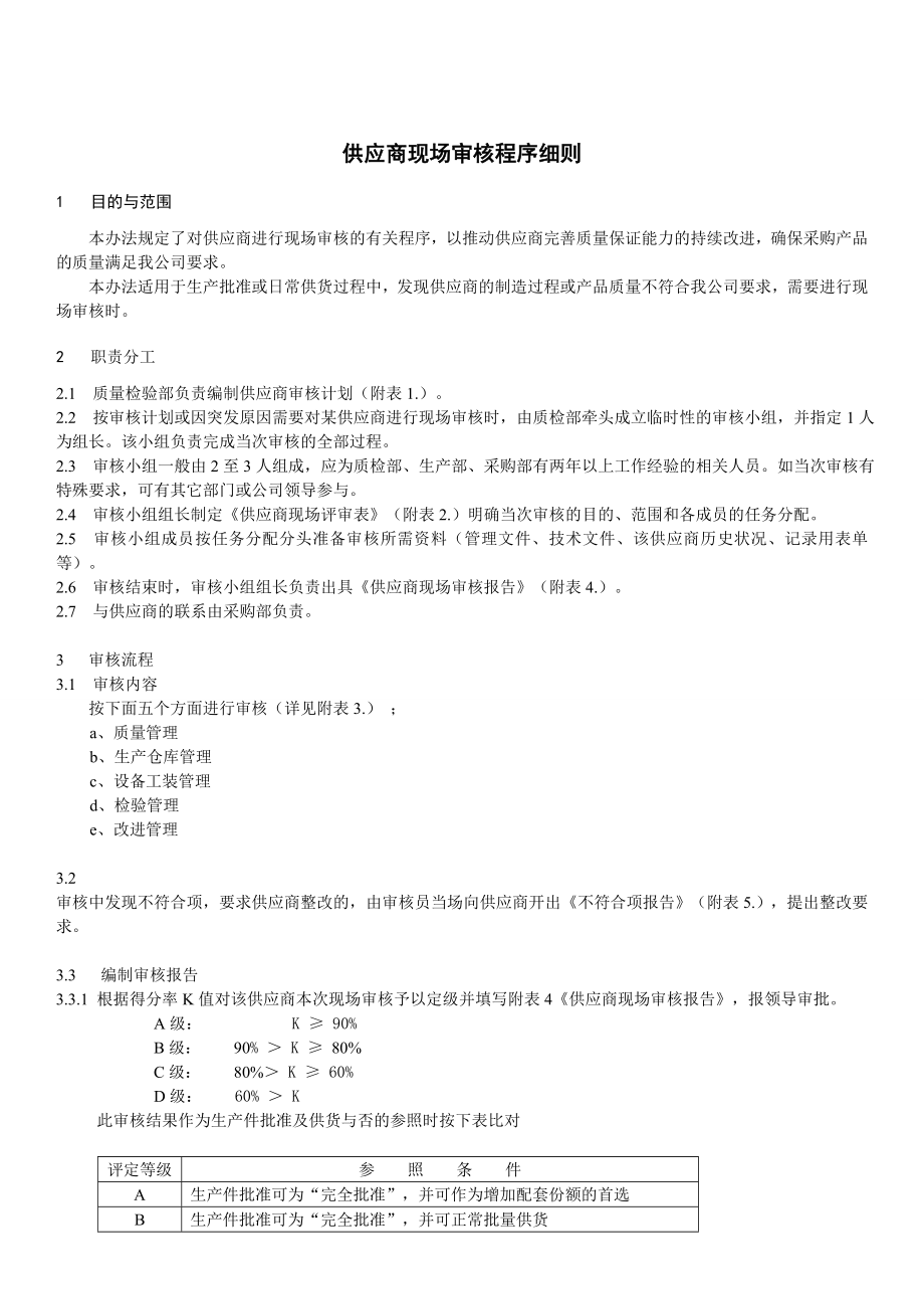 供应商现场审核程序_第1页