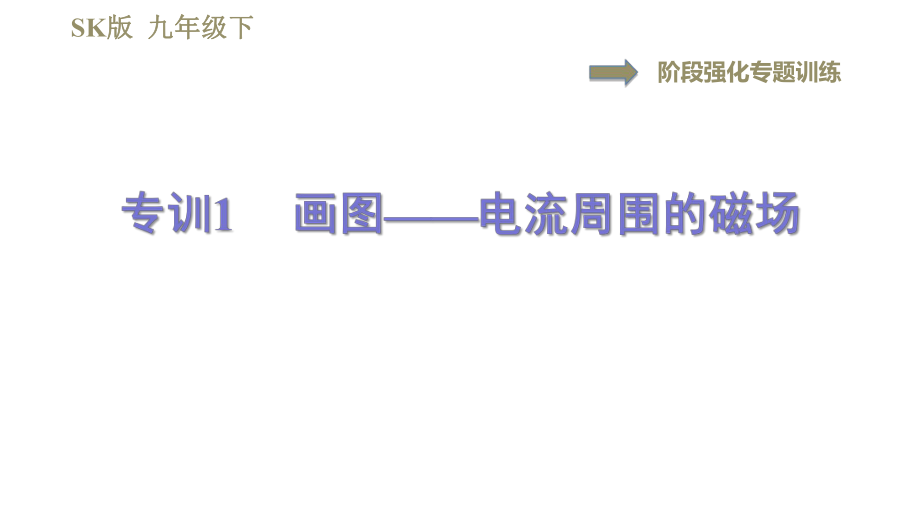 蘇科版九年級下冊物理課件 第16章 16.2階段強化專題訓(xùn)練專訓(xùn)1畫圖——電流周圍的磁場0_第1頁