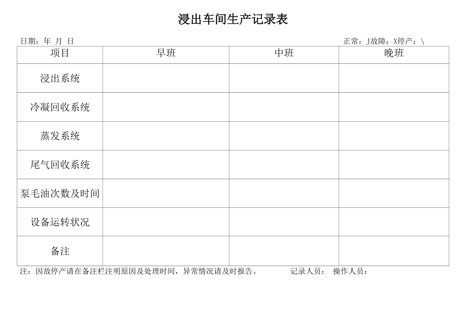 浸出车间生产记录_第1页