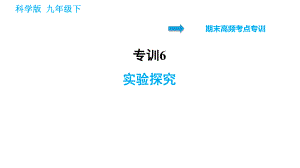 科學(xué)版九年級(jí)下冊(cè)化學(xué)課件 期末專訓(xùn) 專訓(xùn)6 實(shí)驗(yàn)探究