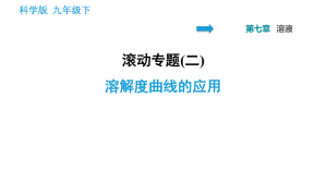 科學(xué)版九年級下冊化學(xué)課件 第7章 滾動(dòng)專題(二) 溶解度曲線的應(yīng)用