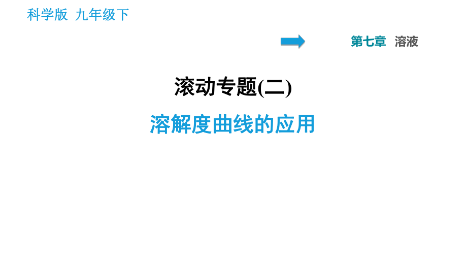 科學(xué)版九年級(jí)下冊(cè)化學(xué)課件 第7章 滾動(dòng)專題(二) 溶解度曲線的應(yīng)用_第1頁(yè)