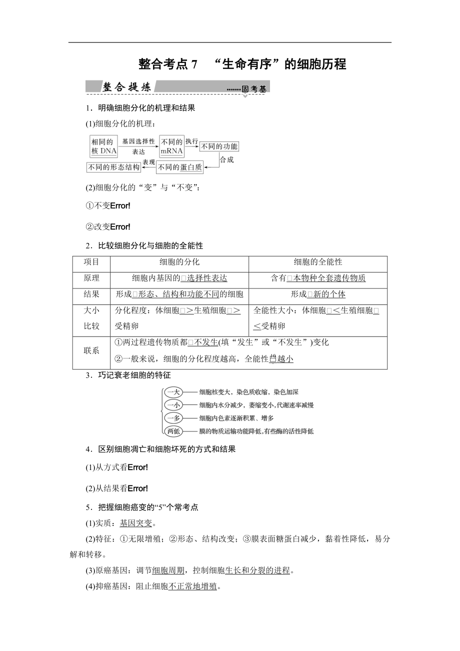 大二輪高考總復(fù)習(xí)生物文檔：第01部分 專題03 生命系統(tǒng)的延續(xù) 整合考點(diǎn)07 “生命有序”的細(xì)胞歷程 Word版含解析_第1頁