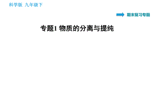 科學(xué)版九年級(jí)下冊(cè)化學(xué)課件 專題1 物質(zhì)的分離與提純