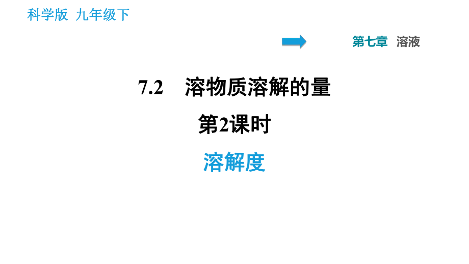 科學(xué)版九年級(jí)下冊(cè)化學(xué)課件 第7章 7.2.2 溶解度0_第1頁