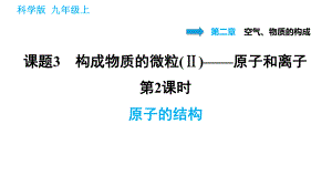 科學(xué)版九年級(jí)上冊(cè)化學(xué)課件 第2章 2.3.2 原子的結(jié)構(gòu)