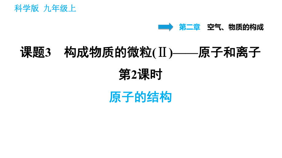 科學(xué)版九年級(jí)上冊(cè)化學(xué)課件 第2章 2.3.2 原子的結(jié)構(gòu)_第1頁(yè)