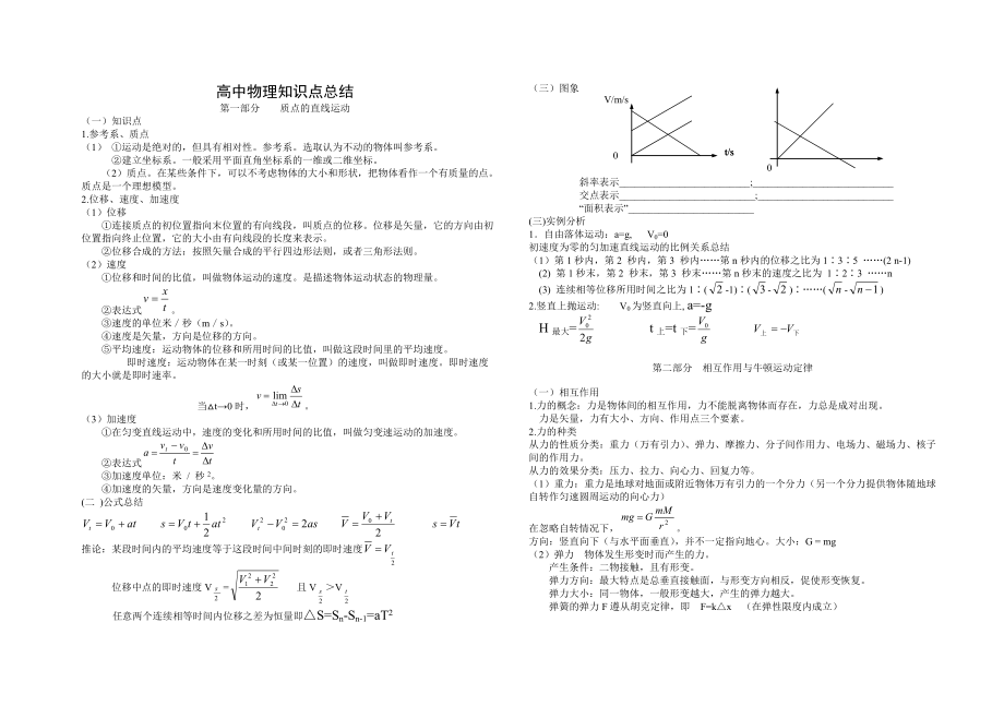 高中物理基础知识总结_第1页