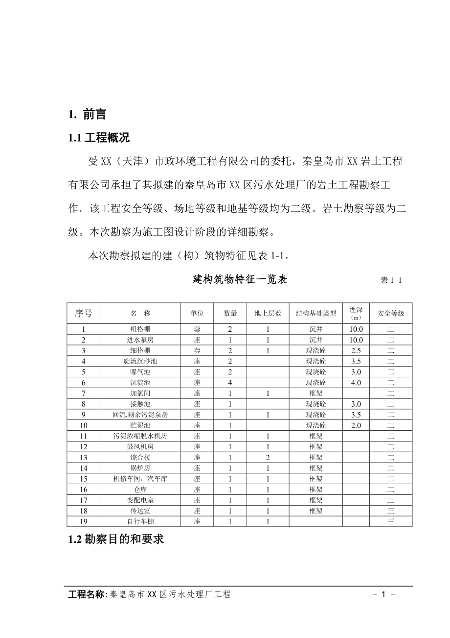 秦皇岛市某污水处理厂岩土工程勘察报告_第1页