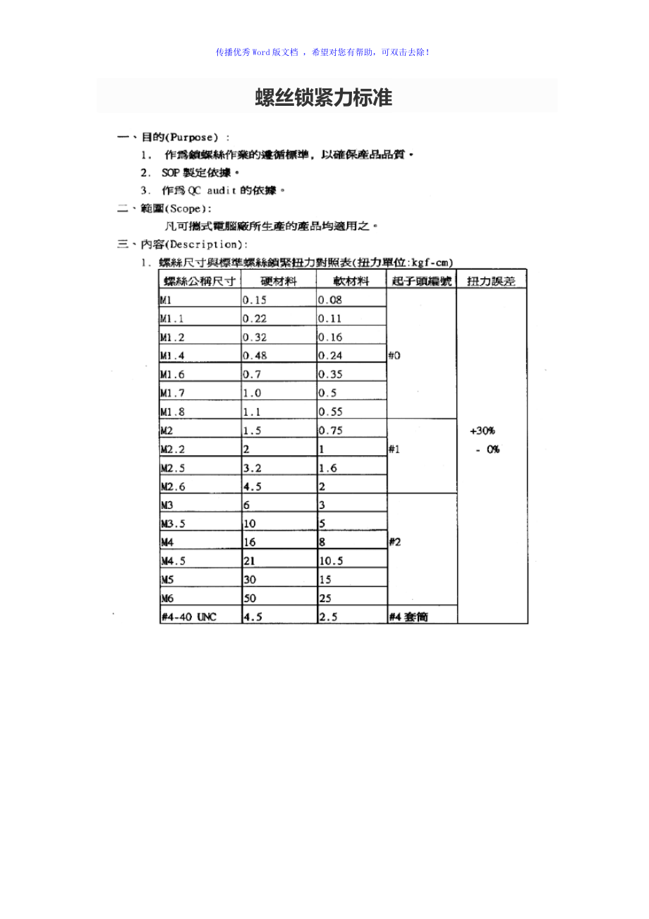 螺丝锁紧力标准Word编辑_第1页