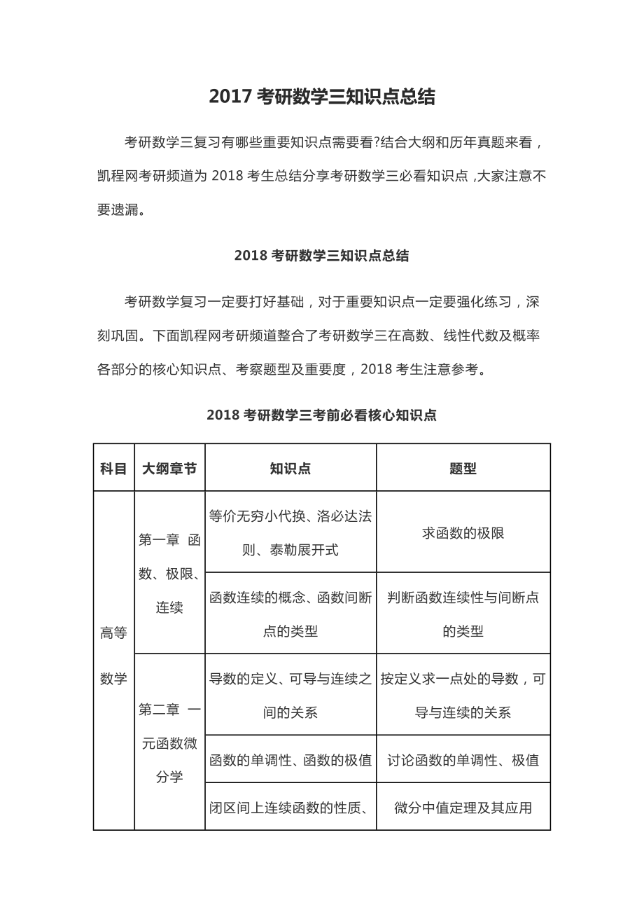 2017考研数学三知识点总结_第1页