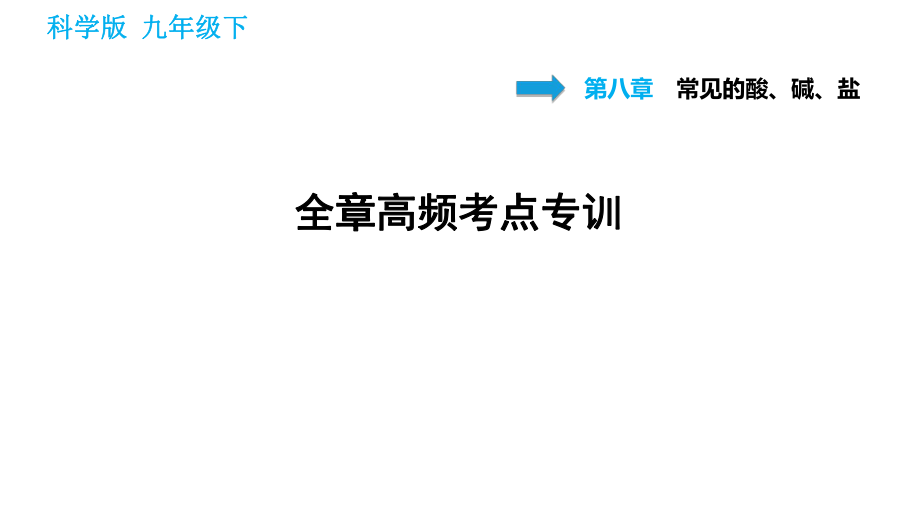 科學版九年級下冊化學課件 第8章 全章高頻考點專訓_第1頁