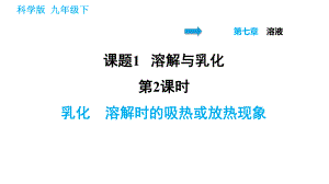 科學(xué)版九年級(jí)下冊(cè)化學(xué)課件 第7章 7.1.2 乳化　溶解時(shí)的吸熱或放熱現(xiàn)象