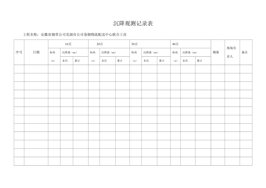 沉降觀測記錄表免費_第1頁