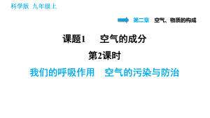 科學(xué)版九年級上冊化學(xué)課件 第2章 2.1.2我們的呼吸作用　空氣的污染與防治